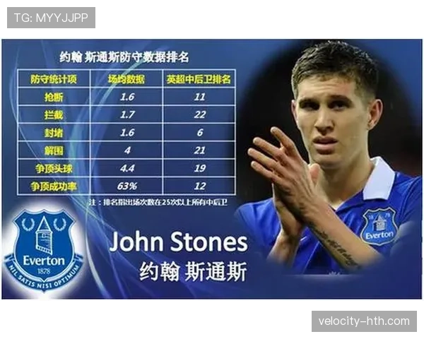 约翰·斯通斯:埃弗顿时期英超崭露头角解析 约翰·斯通斯:埃弗顿时期英超崭露头角解析