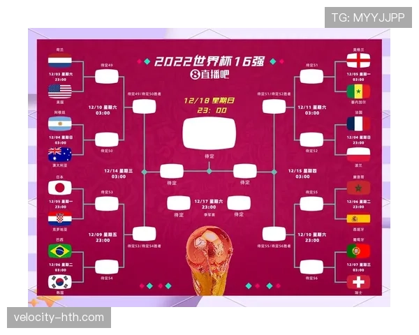 2026世界杯小组赛最后一轮焦点组别预测